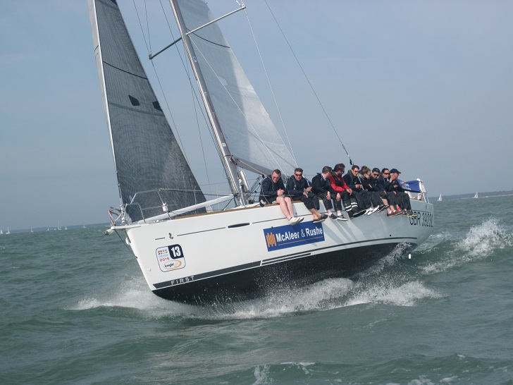 Little Britain Challenge Cup 2015 racing