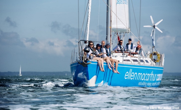 Ellen MacArthur Cancer Trust sailing