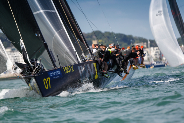 King's Cup Regatta Cowes