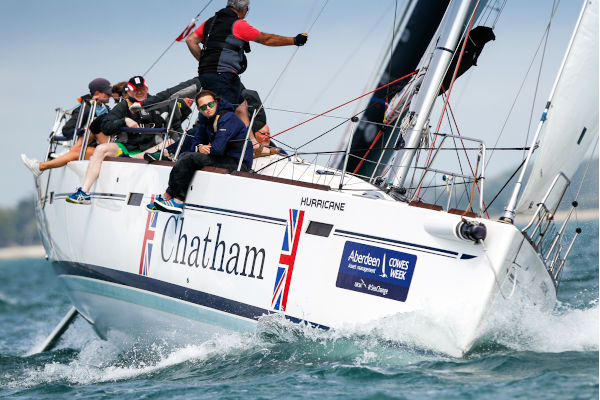 Chatham Cowes Week
